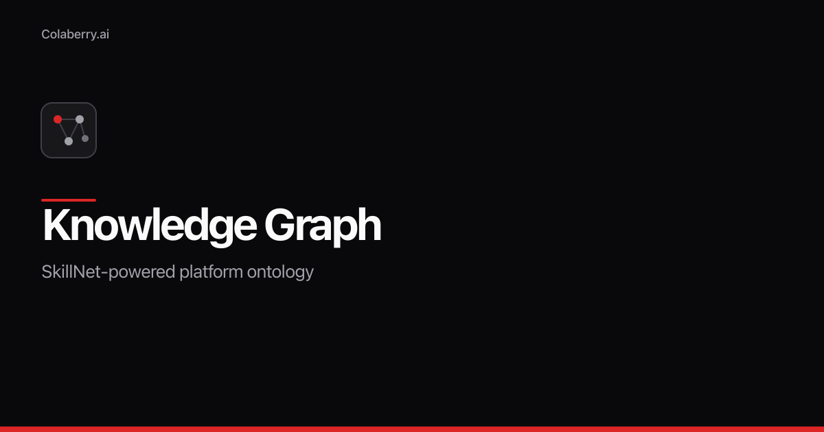 AI Knowledge Graph — Platform Ontology | Colaberry AI